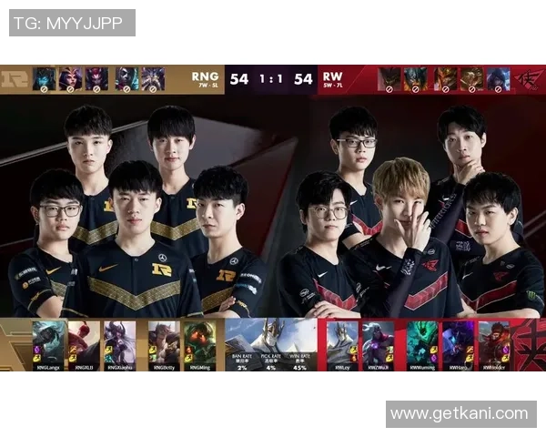 英雄联盟战术排行榜揭晓RNG战队荣登第八名引发热议